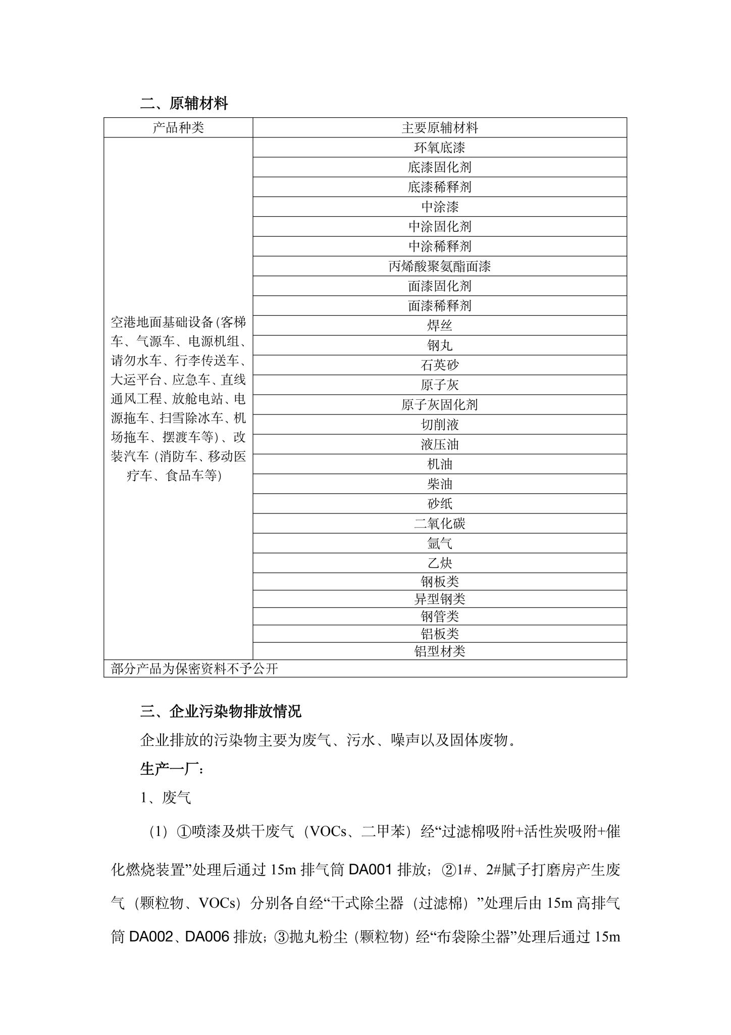 26686在线登录官网入口-6686(中国)企业环境信息公开-2.jpg